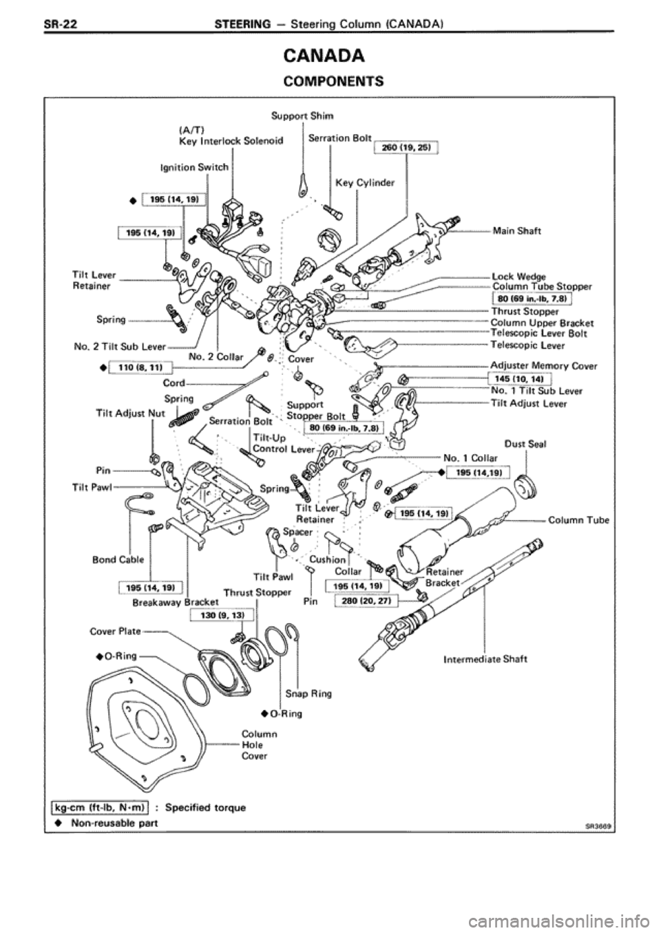 TOYOTA SUPRA 1990 3.G Workshop Manual 