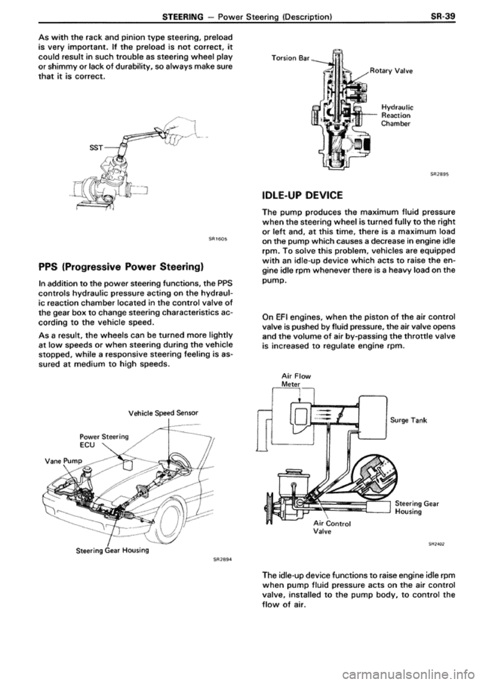 TOYOTA SUPRA 1990 3.G Workshop Manual 