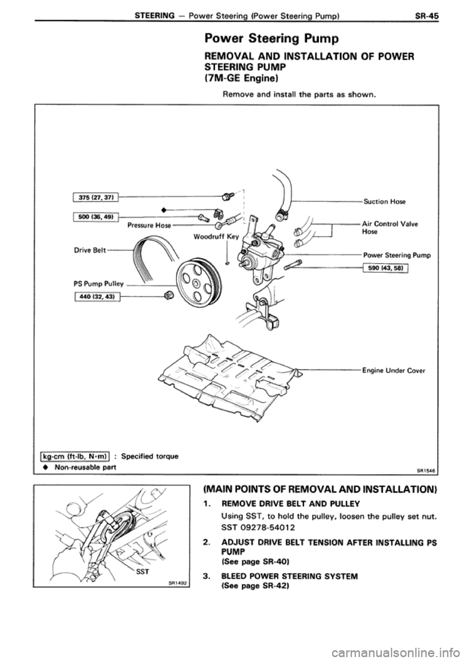 TOYOTA SUPRA 1990 3.G Workshop Manual 