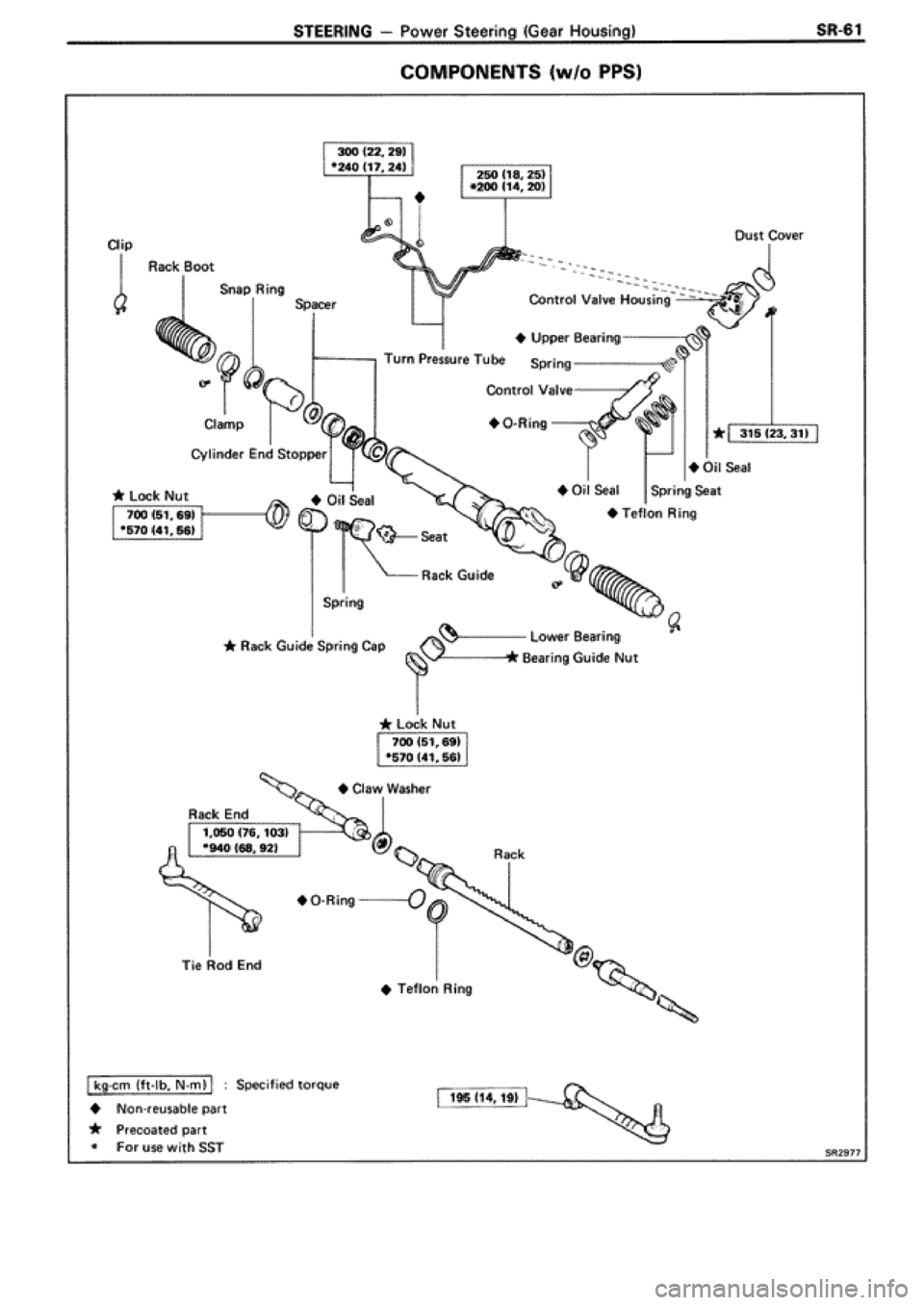 TOYOTA SUPRA 1990 3.G Workshop Manual 