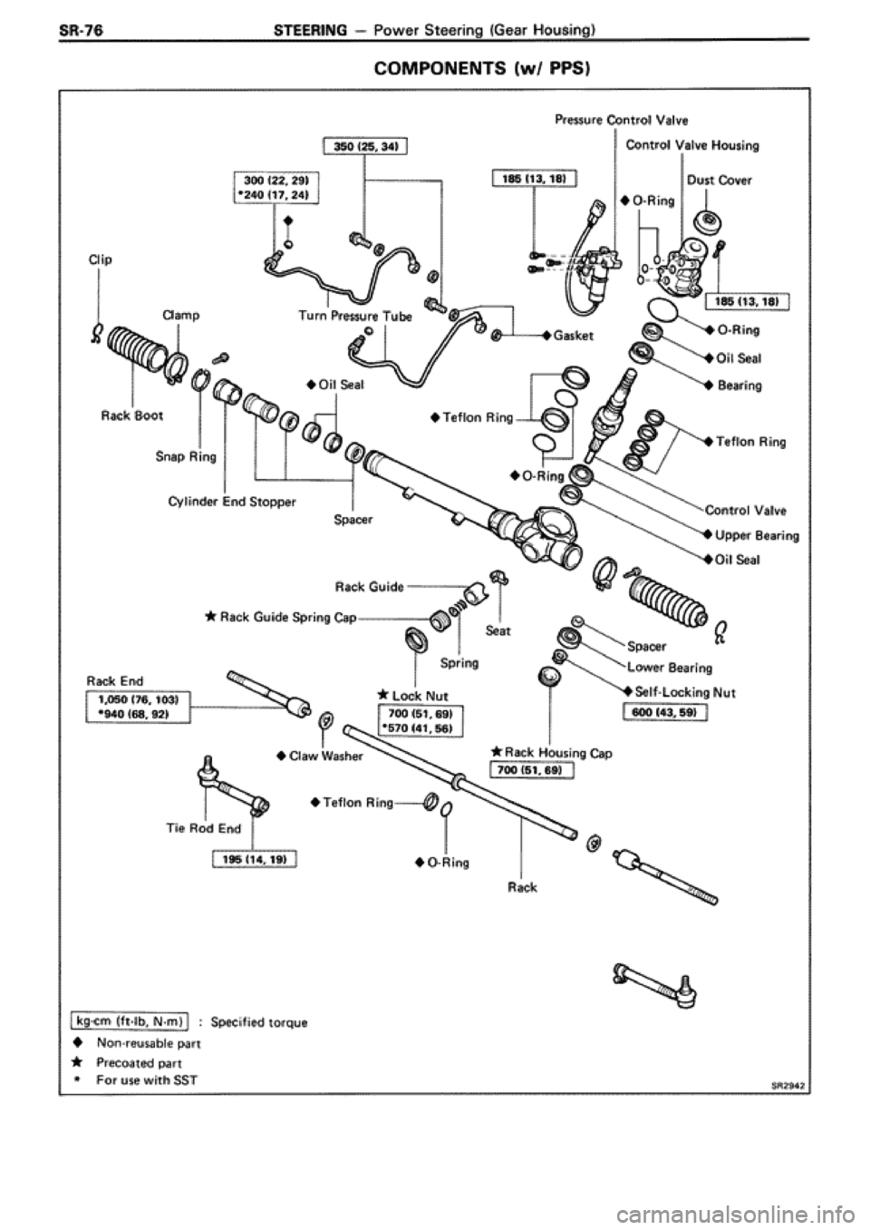 TOYOTA SUPRA 1990 3.G Workshop Manual 