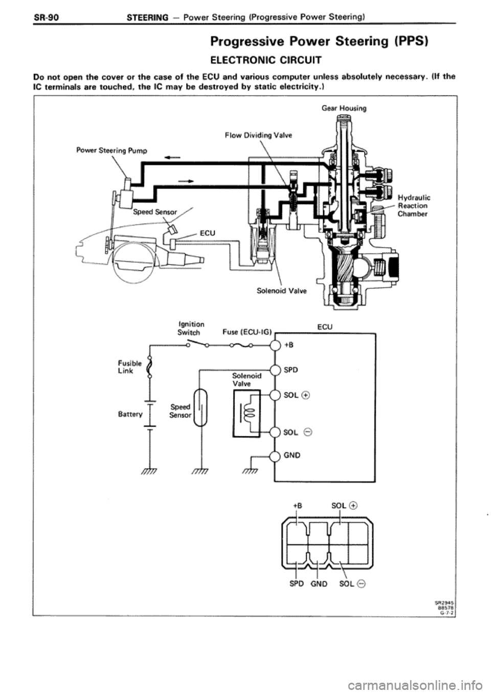 TOYOTA SUPRA 1990 3.G Workshop Manual 