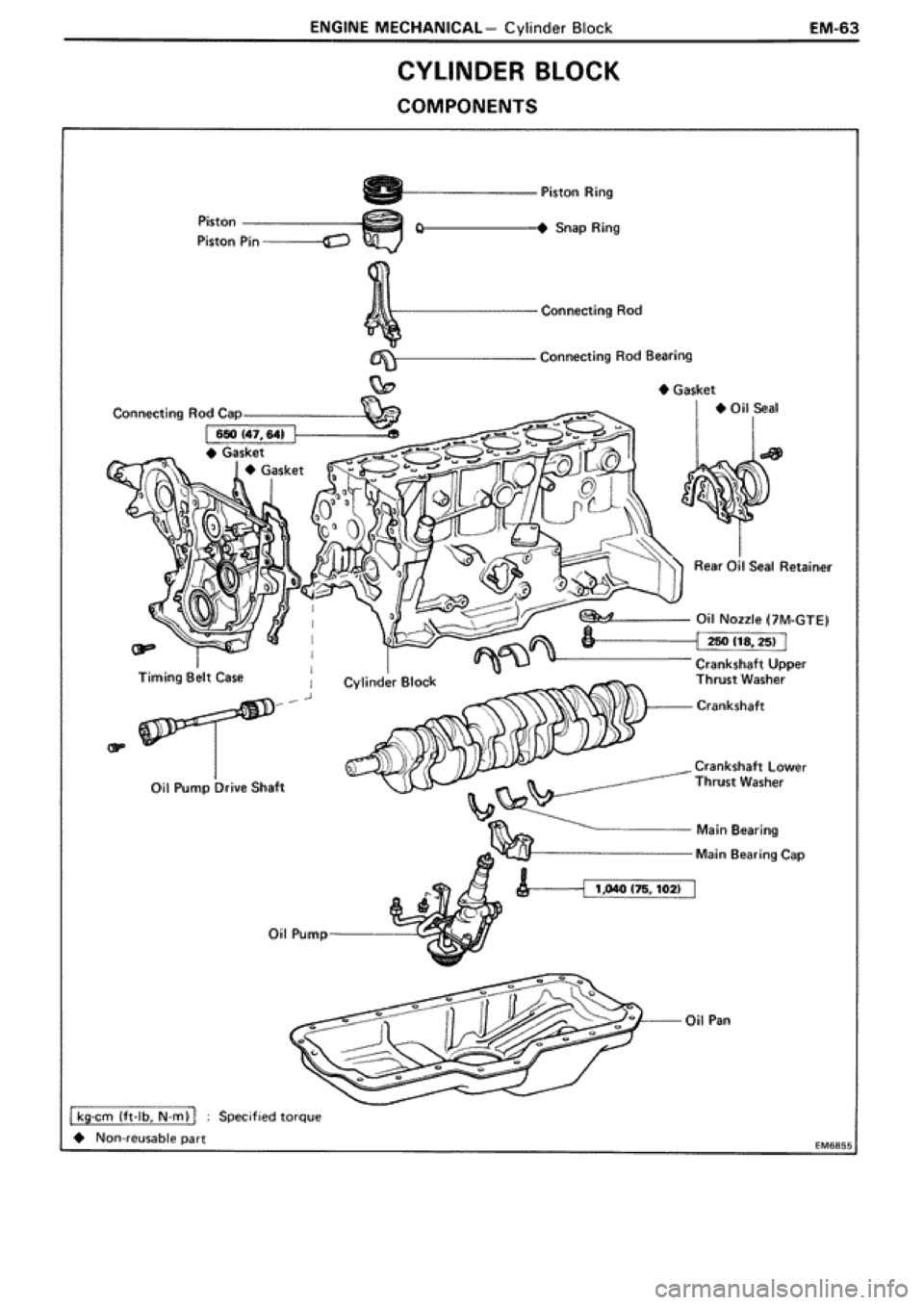 TOYOTA SUPRA 1990 3.G Workshop Manual 