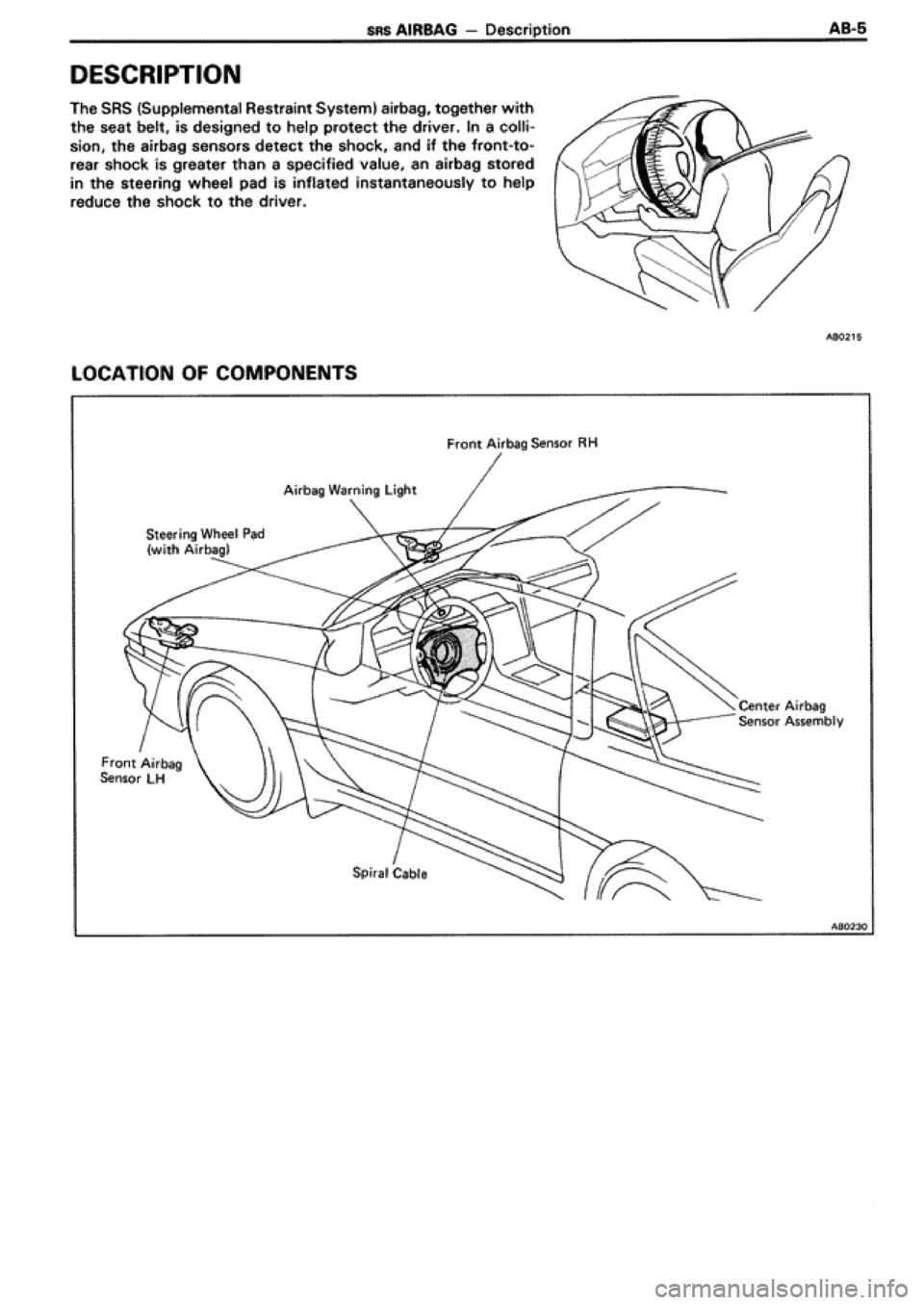 TOYOTA SUPRA 1990 3.G Workshop Manual 