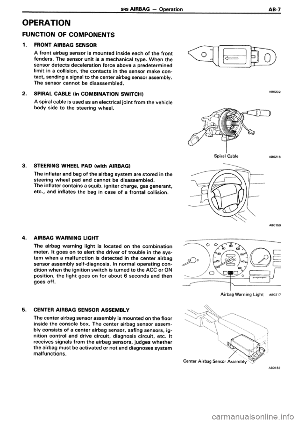 TOYOTA SUPRA 1990 3.G Workshop Manual 