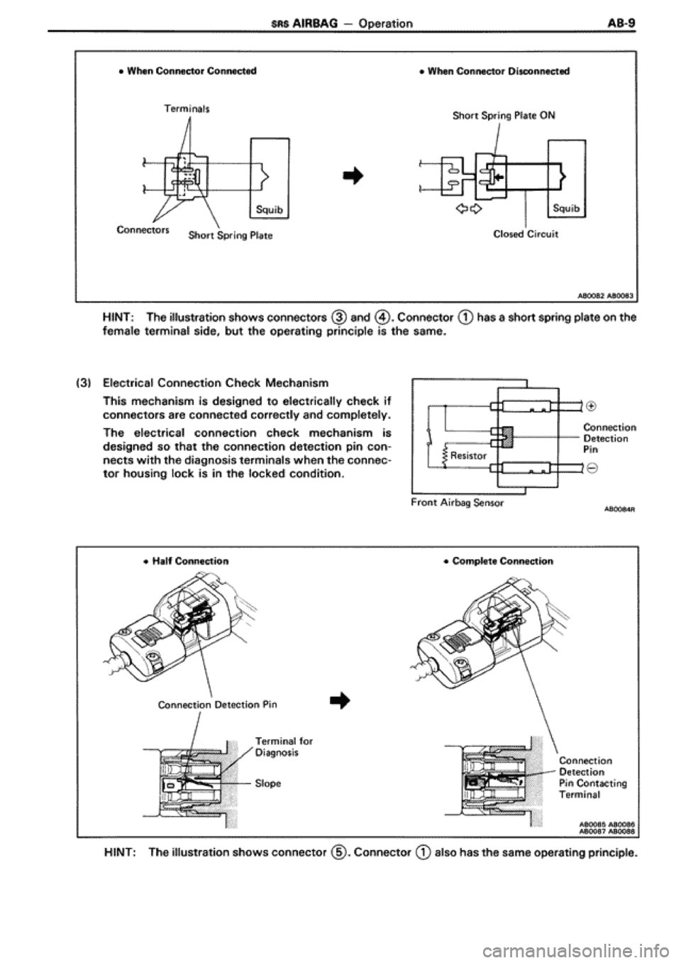 TOYOTA SUPRA 1990 3.G Workshop Manual 