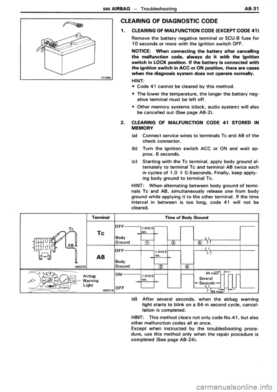 TOYOTA SUPRA 1990 3.G Workshop Manual 