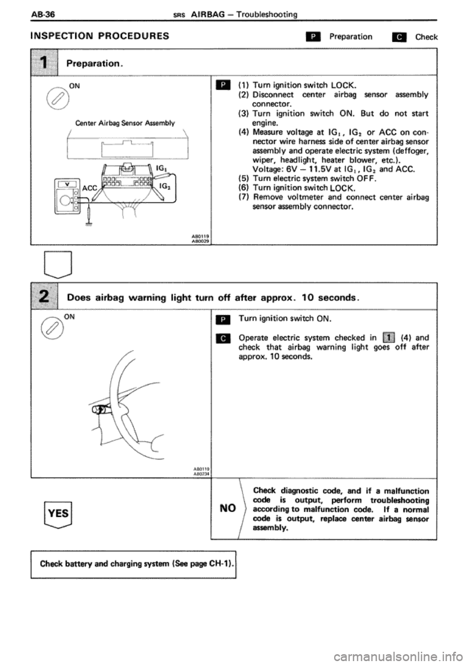 TOYOTA SUPRA 1990 3.G Workshop Manual 