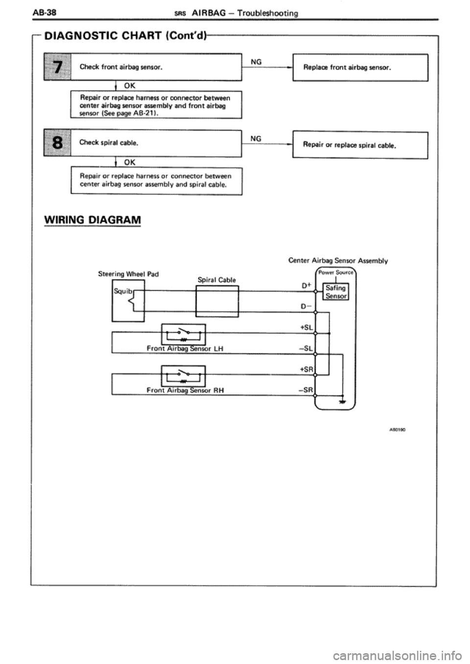 TOYOTA SUPRA 1990 3.G Workshop Manual 