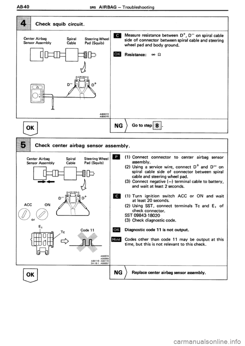 TOYOTA SUPRA 1990 3.G Workshop Manual 