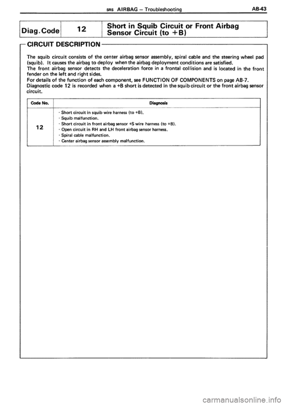 TOYOTA SUPRA 1990 3.G Workshop Manual 