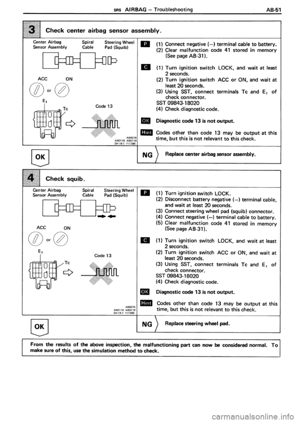 TOYOTA SUPRA 1990 3.G Workshop Manual 
