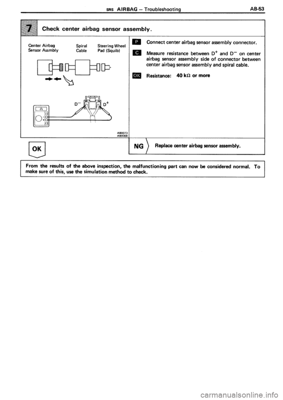 TOYOTA SUPRA 1990 3.G Workshop Manual 