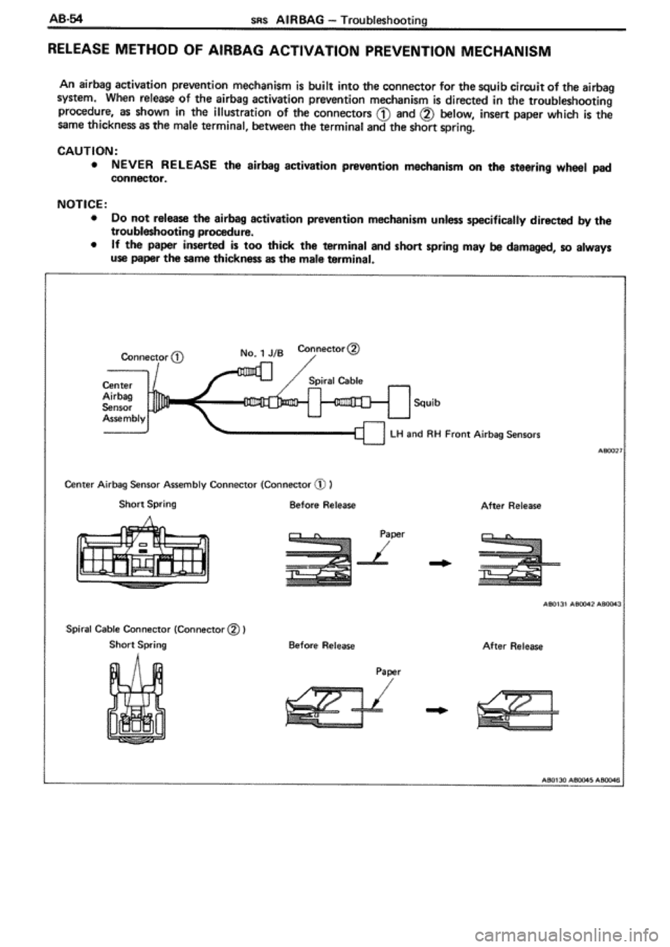 TOYOTA SUPRA 1990 3.G Workshop Manual 
