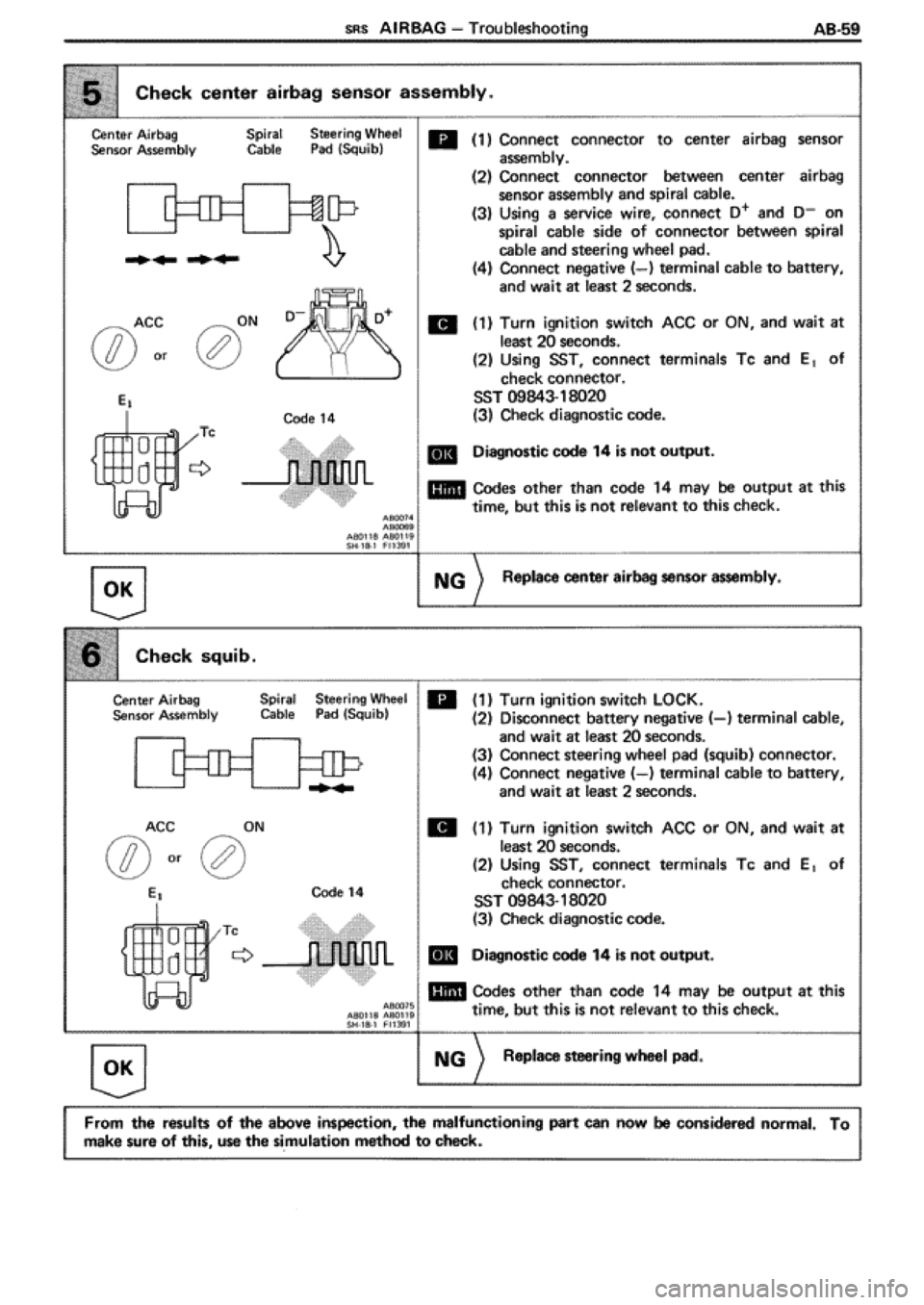 TOYOTA SUPRA 1990 3.G Workshop Manual 