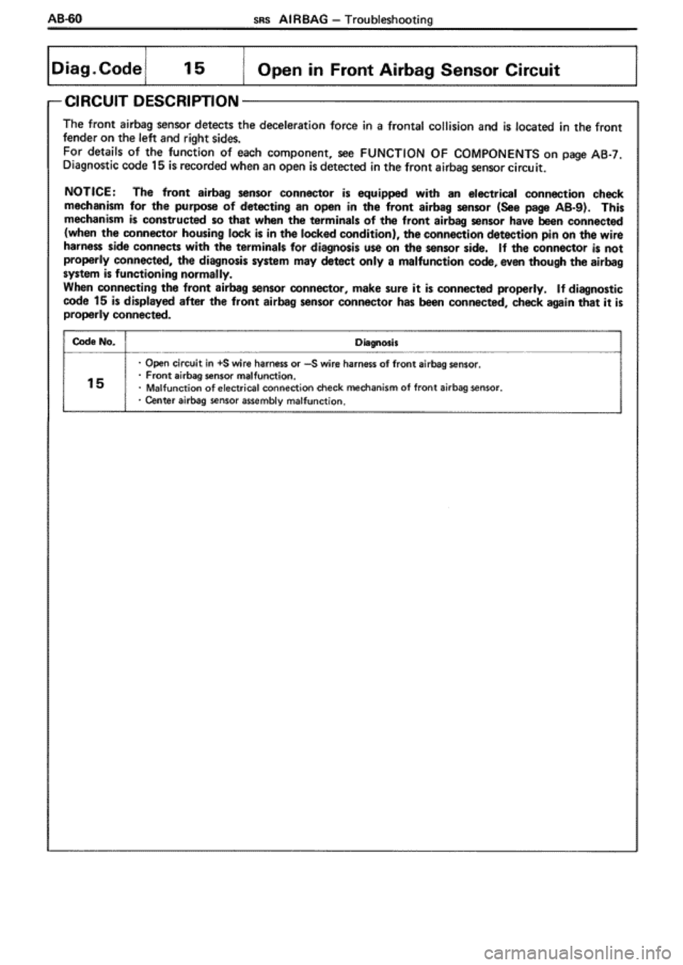 TOYOTA SUPRA 1990 3.G Workshop Manual 