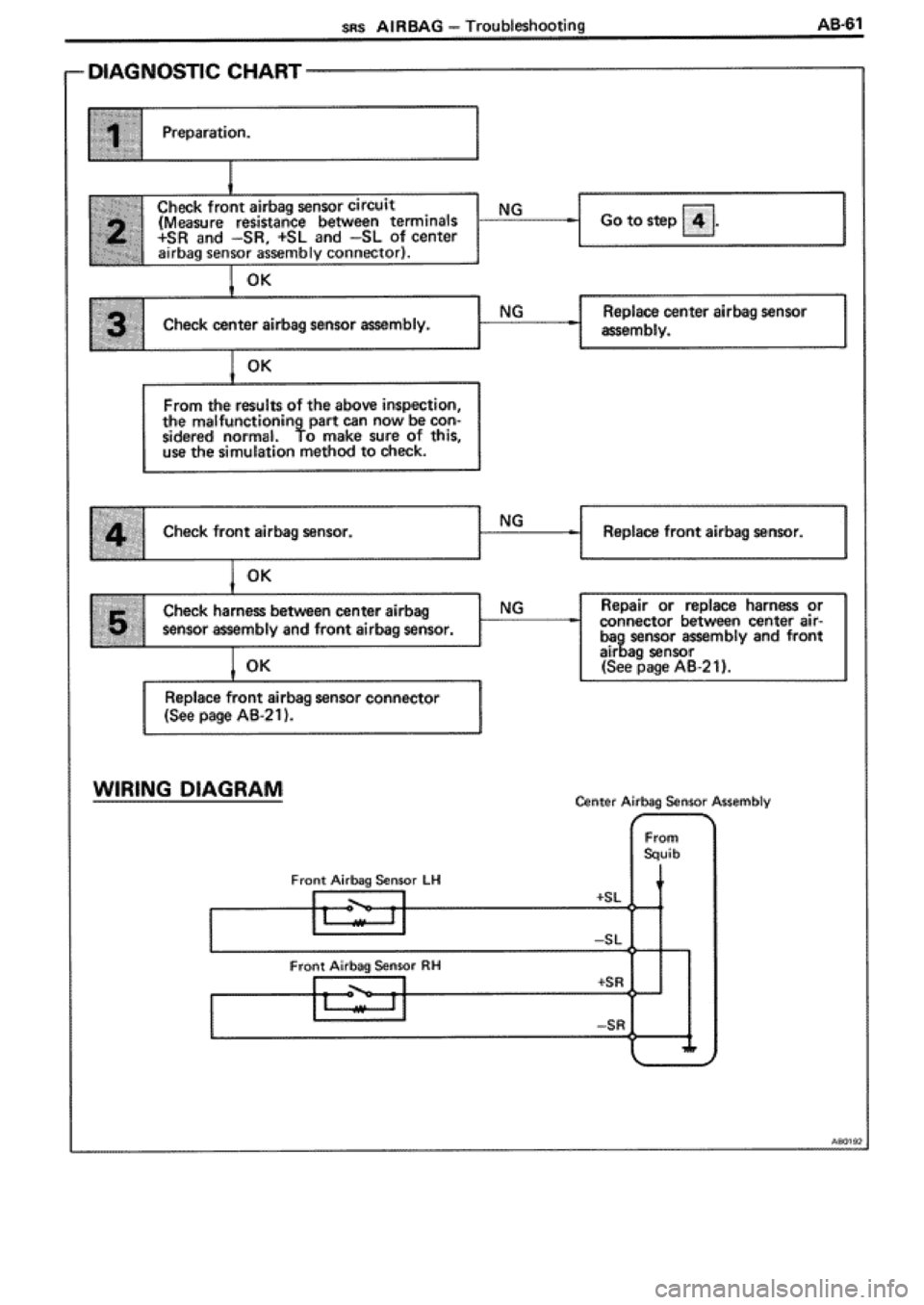 TOYOTA SUPRA 1990 3.G Workshop Manual 