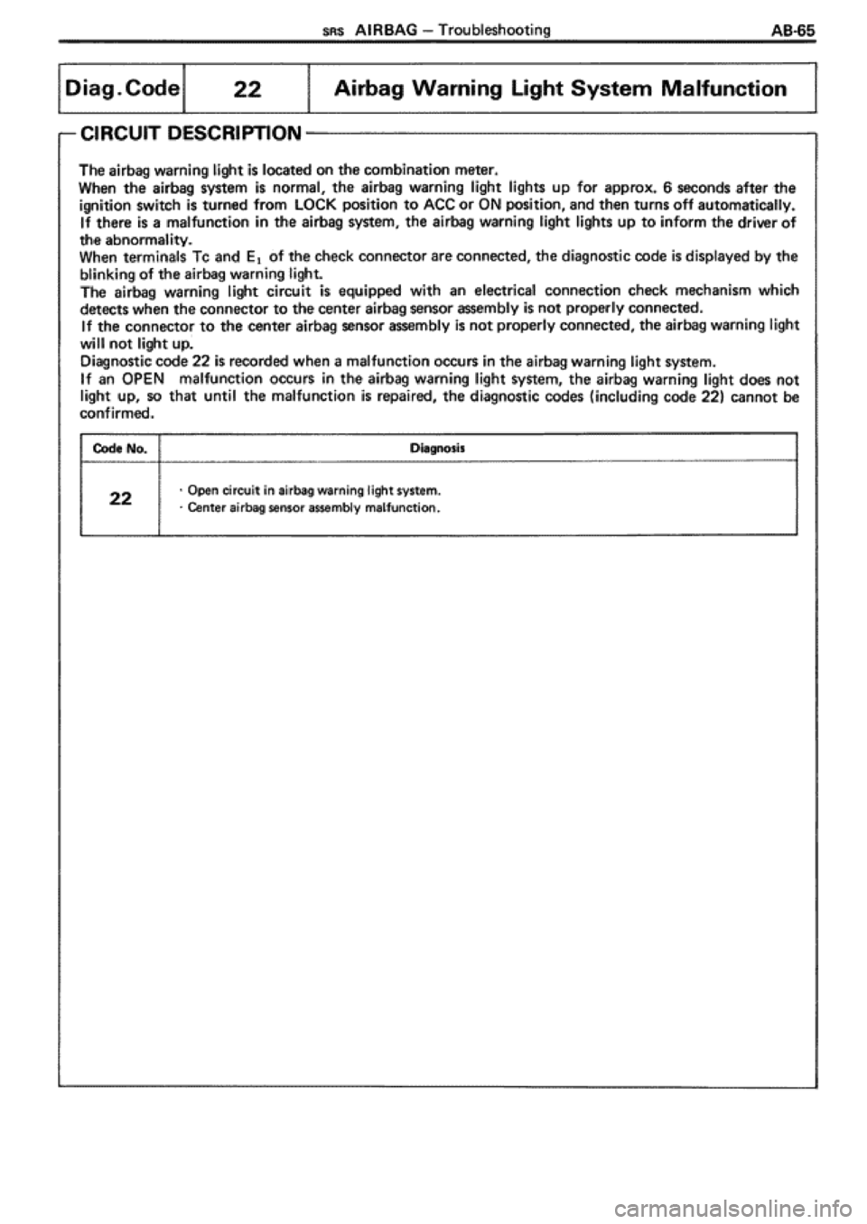 TOYOTA SUPRA 1990 3.G Workshop Manual 