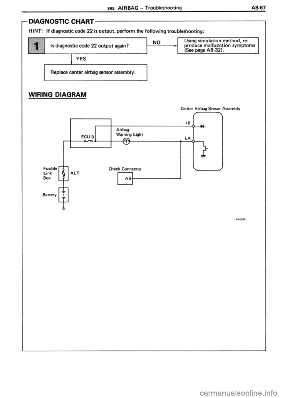 TOYOTA SUPRA 1990 3.G Workshop Manual 