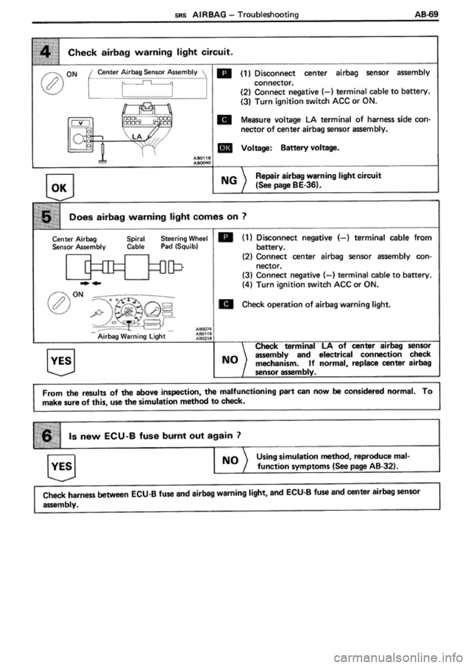 TOYOTA SUPRA 1990 3.G Workshop Manual 
