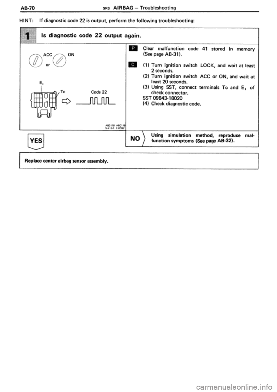 TOYOTA SUPRA 1990 3.G Workshop Manual 