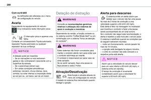 Page 200