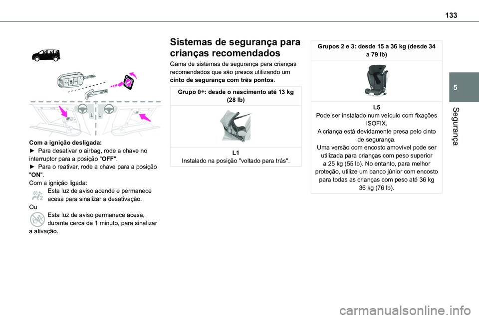 TOYOTA PROACE 2023  Manual de utilização (in Portuguese) 133
Segurança
5
 
  
 
Com a ignição desligada:► Para desativar o airbag, rode a chave no interruptor para a posição "OFF". ► Para o reativar, rode a chave para a posição "ON