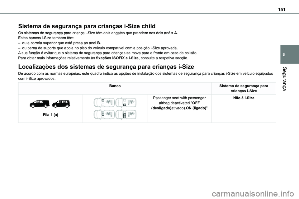 TOYOTA PROACE 2023  Manual de utilização (in Portuguese) 151
Segurança
5
Sistema de segurança para crianças i-Size child
Os sistemas de segurança para criança i-Size têm dois engates que prendem nos dois anéis A.Estes bancos i-Size também têm:– o
