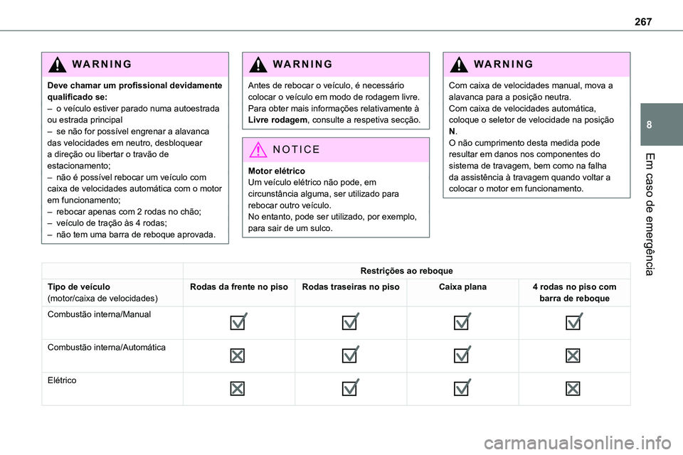 TOYOTA PROACE 2023  Manual de utilização (in Portuguese) 267
Em caso de emergência
8
WARNI NG
Deve chamar um profissional devidamente qualificado se:– o veículo estiver parado numa autoestrada ou estrada principal– se não for possível engrenar a ala