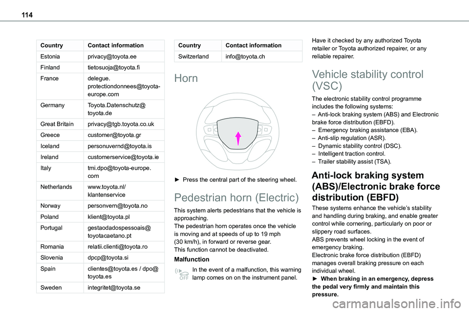 TOYOTA PROACE 2022  Owners Manual 11 4
CountryContact information
Estoniaprivacy@toyota.ee
Finlandtietosuoja@toyota.fi
Francedelegue.protectiondonnees@toyota-europe.com
GermanyToyota.Datenschutz@toyota.de
Great Britainprivacy@tgb.toyo