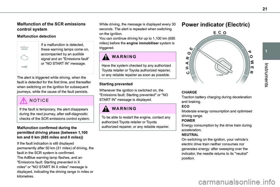 TOYOTA PROACE 2022  Owners Manual 21
Instruments
1
Malfunction of the SCR emissions 
control system
Malfunction detection
 
 
If a malfunction is detected, these warning lamps come on, accompanied by an audible signal and an "Emis