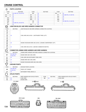 Page 194