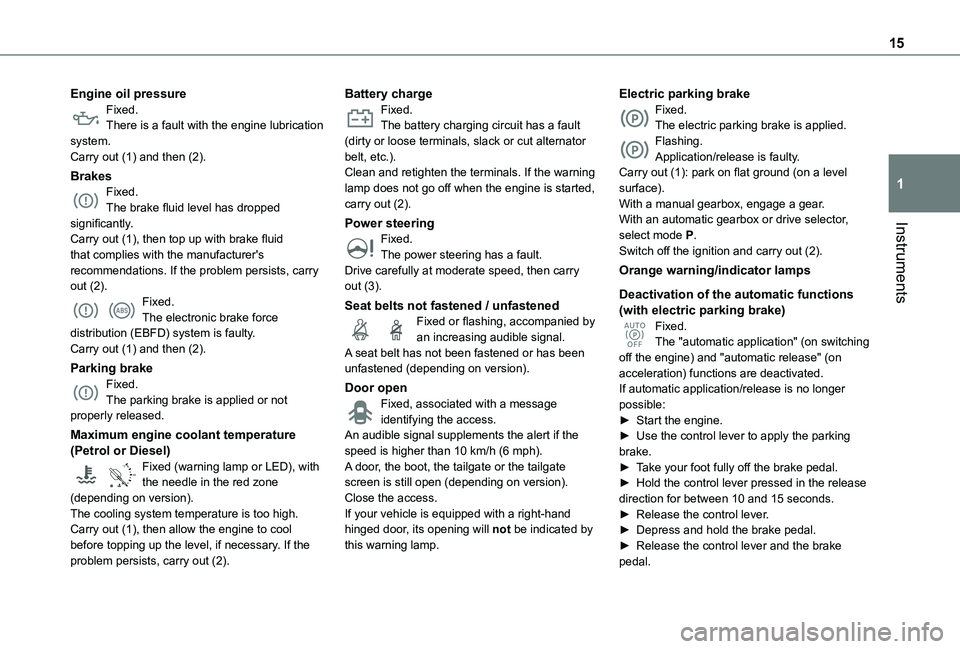 TOYOTA PROACE CITY 2022 Owners Manual 15
Instruments
1
Engine oil pressureFixed.There is a fault with the engine lubrication system.Carry out (1) and then (2).
BrakesFixed.The brake fluid level has dropped significantly.Carry out (1), the TOYOTA PROACE CITY 2022 Owners Manual 15
Instruments
1
Engine oil pressureFixed.There is a fault with the engine lubrication system.Carry out (1) and then (2).
BrakesFixed.The brake fluid level has dropped significantly.Carry out (1), the