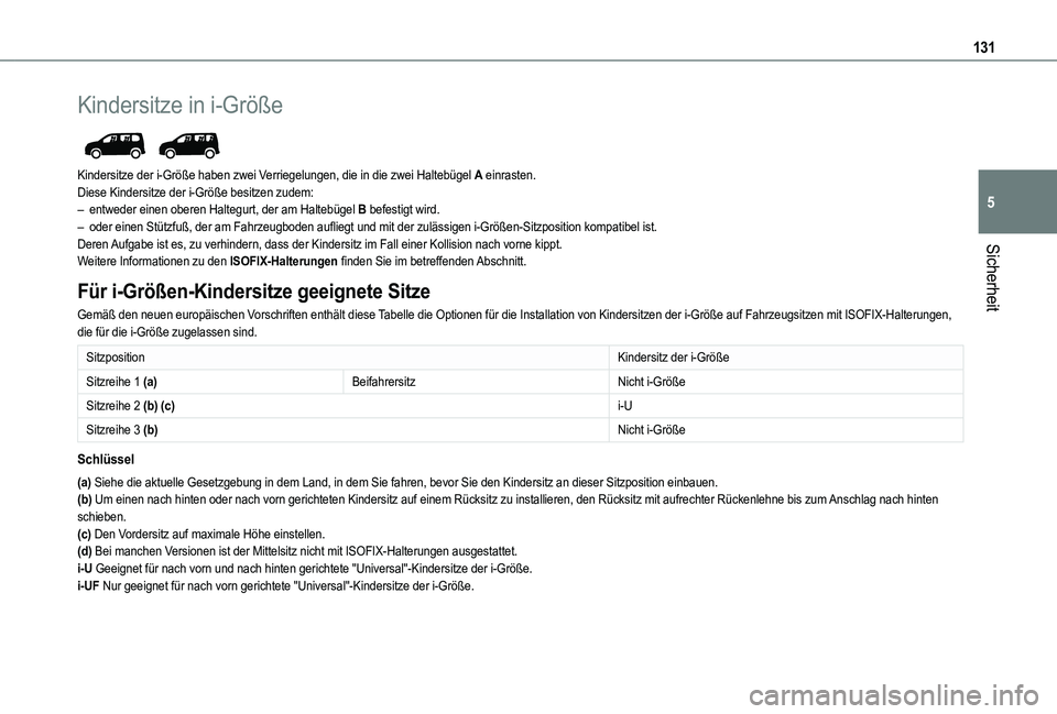 TOYOTA PROACE CITY 2022 Betriebsanleitungen (in German) 131
Sicherheit
5
Kindersitze in i-Größe
Kindersitze der i-Größe haben zwei Verriegelungen, die in die zwei Haltebügel A einrasten.Diese Kindersitze der i-Größe besitzen zudem:– entweder ei TOYOTA PROACE CITY 2022 Betriebsanleitungen (in German) 131
Sicherheit
5
Kindersitze in i-Größe
Kindersitze der i-Größe haben zwei Verriegelungen, die in die zwei Haltebügel A einrasten.Diese Kindersitze der i-Größe besitzen zudem:– entweder ei