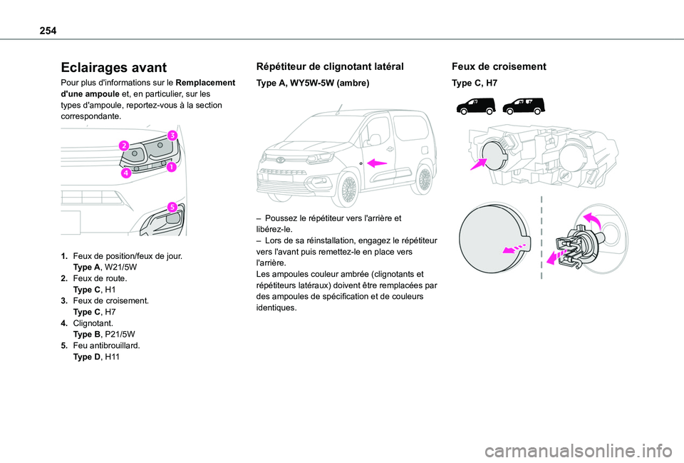 TOYOTA PROACE CITY 2022  Manuel du propriétaire (in French) 254
Eclairages avant
Pour plus d'informations sur le Remplacement d'une ampoule et, en particulier, sur les types d'ampoule, reportez-vous à la section correspondante. 
 
1.Feux de positi