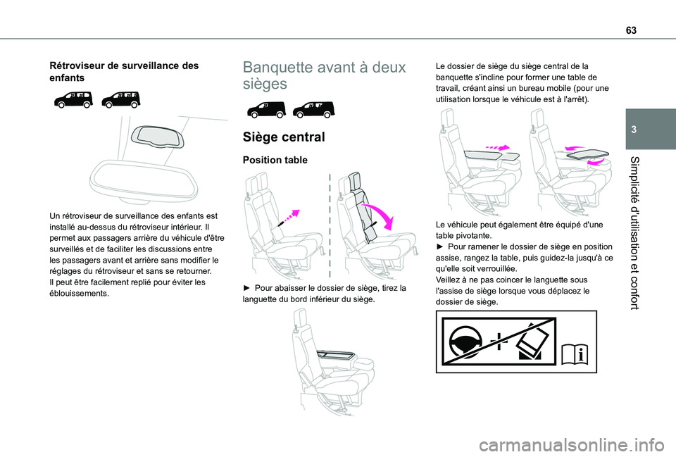 TOYOTA PROACE CITY 2022 Manuel du propriétaire (in French) 63
Simplicité d'utilisation et confort
3
Rétroviseur de surveillance des
enfants
Un rétroviseur de surveillance des enfants est installé au-dessus du rétroviseur intérieur. Il permet TOYOTA PROACE CITY 2022 Manuel du propriétaire (in French) 63
Simplicité d'utilisation et confort
3
Rétroviseur de surveillance des
enfants
Un rétroviseur de surveillance des enfants est installé au-dessus du rétroviseur intérieur. Il permet