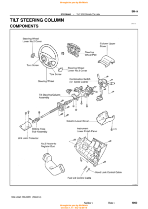 Page 1260