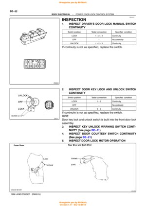 Page 196