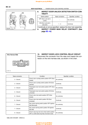 Page 198
