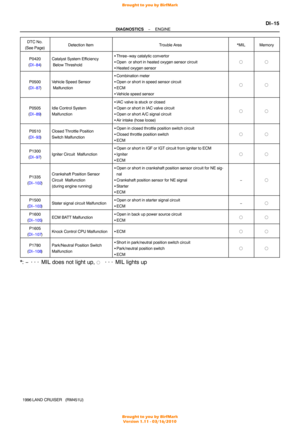 Page 452