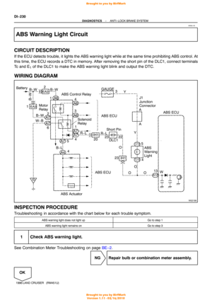 Page 663
