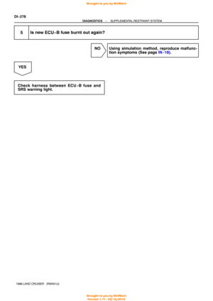 Page 711