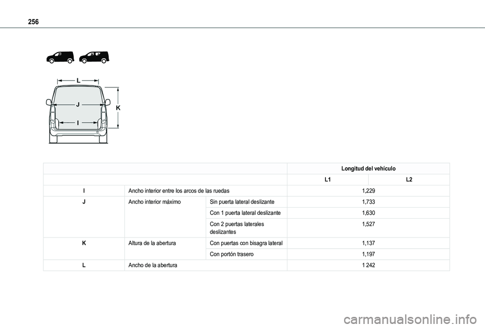 TOYOTA PROACE CITY EV 2022  Manual del propietario (in Spanish) 256
 
  
 
Longitud del vehículo
L1L2
IAncho interior entre los arcos de las ruedas1,229
JAncho interior máximoSin puerta lateral deslizante1,733
Con 1 puerta lateral deslizante1,630
Con 2 puertas l