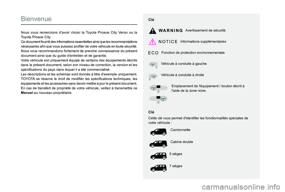 TOYOTA PROACE CITY EV 2022 Manuel du propriétaire (in French)
Bienvenue
Nous vous remercions d'avoir choisi la Toyota Proace City Verso ou la Toyota Proace CityCe document fournit des informations essentielles TOYOTA PROACE CITY EV 2022 Manuel du propriétaire (in French)
Bienvenue
Nous vous remercions d'avoir choisi la Toyota Proace City Verso ou la Toyota Proace CityCe document fournit des informations essentielles