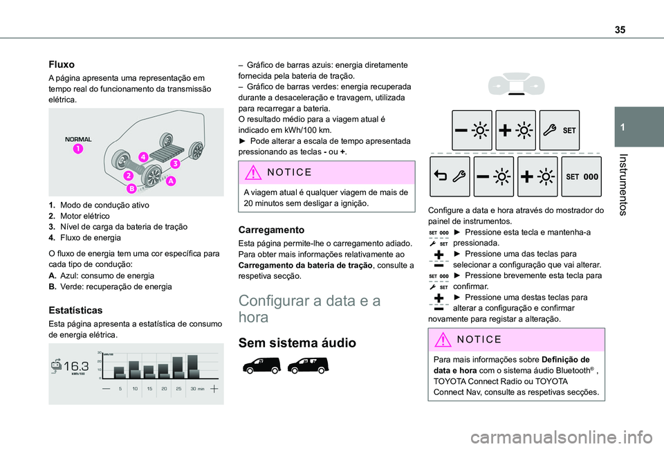 TOYOTA PROACE CITY EV 2022 Manual de utilização (in Portuguese) 35
Instrumentos
1
Fluxo
A página apresenta uma representação em tempo real do funcionamento da transmissão elétrica.
1.Modo de condução ativo
2.Motor elétrico
3.Nível de carga da bateria d TOYOTA PROACE CITY EV 2022 Manual de utilização (in Portuguese) 35
Instrumentos
1
Fluxo
A página apresenta uma representação em tempo real do funcionamento da transmissão elétrica.
1.Modo de condução ativo
2.Motor elétrico
3.Nível de carga da bateria d
