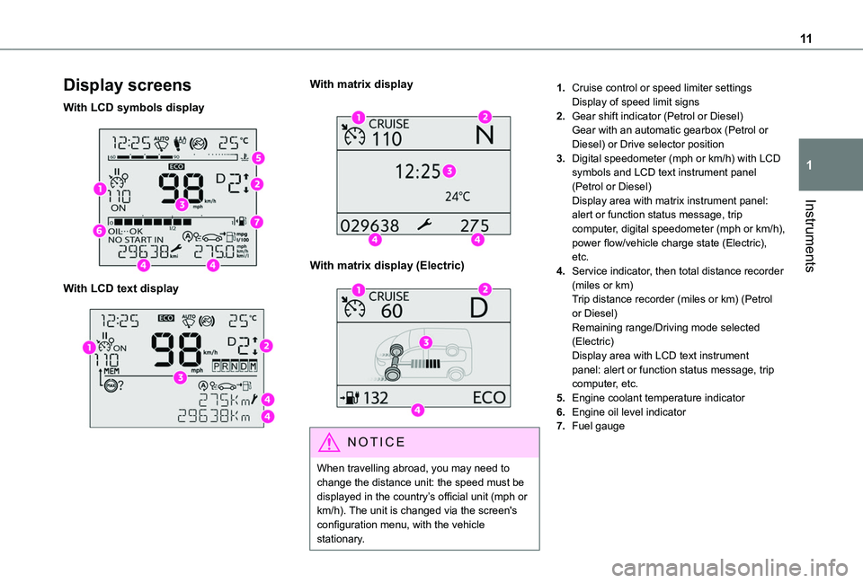 TOYOTA PROACE CITY VERSO 2022  Owners Manual 11
Instruments
1
Display screens
With LCD symbols display 
 
With LCD text display 
 
With matrix display 
 
With matrix display (Electric) 
 
NOTIC E
When travelling abroad, you may need to change th
