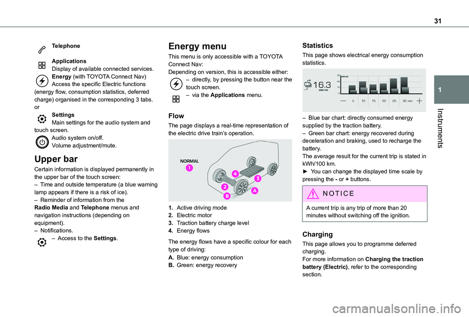 TOYOTA PROACE CITY VERSO 2022  Owners Manual 31
Instruments
1
Telephone 
ApplicationsDisplay of available connected services.Energy (with TOYOTA Connect Nav)Access the specific Electric functions (energy flow, consumption statistics, deferred ch