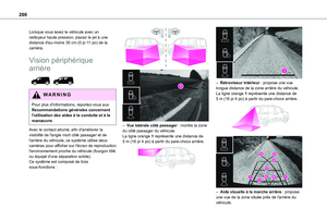 Page 200