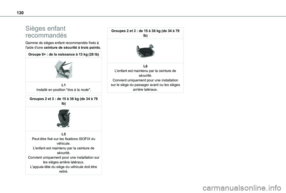 TOYOTA PROACE CITY VERSO 2022  Manuel du propriétaire (in French) 130
Sièges enfant 
recommandés
Gamme de sièges enfant recommandés fixés à l'aide d'une ceinture de sécurité à trois points.
Groupe 0+ : de la naissance à 13 kg (28 lb) 
 
L1Installé