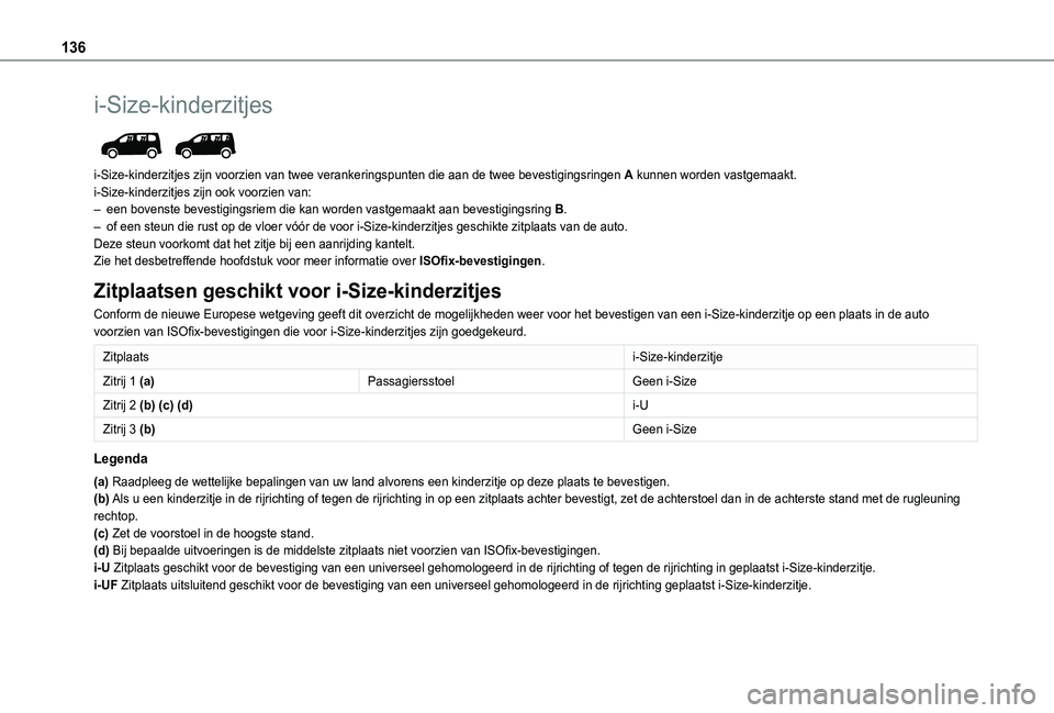 TOYOTA PROACE CITY VERSO 2022 Instructieboekje (in Dutch) 136
i-Size-kinderzitjes
i-Size-kinderzitjes zijn voorzien van twee verankeringspunten die aan de\
twee bevestigingsringen A kunnen worden vastgemaakt.i-Size-kinderzitjes zijn ook voorzien van:– TOYOTA PROACE CITY VERSO 2022 Instructieboekje (in Dutch) 136
i-Size-kinderzitjes
i-Size-kinderzitjes zijn voorzien van twee verankeringspunten die aan de\
twee bevestigingsringen A kunnen worden vastgemaakt.i-Size-kinderzitjes zijn ook voorzien van:–